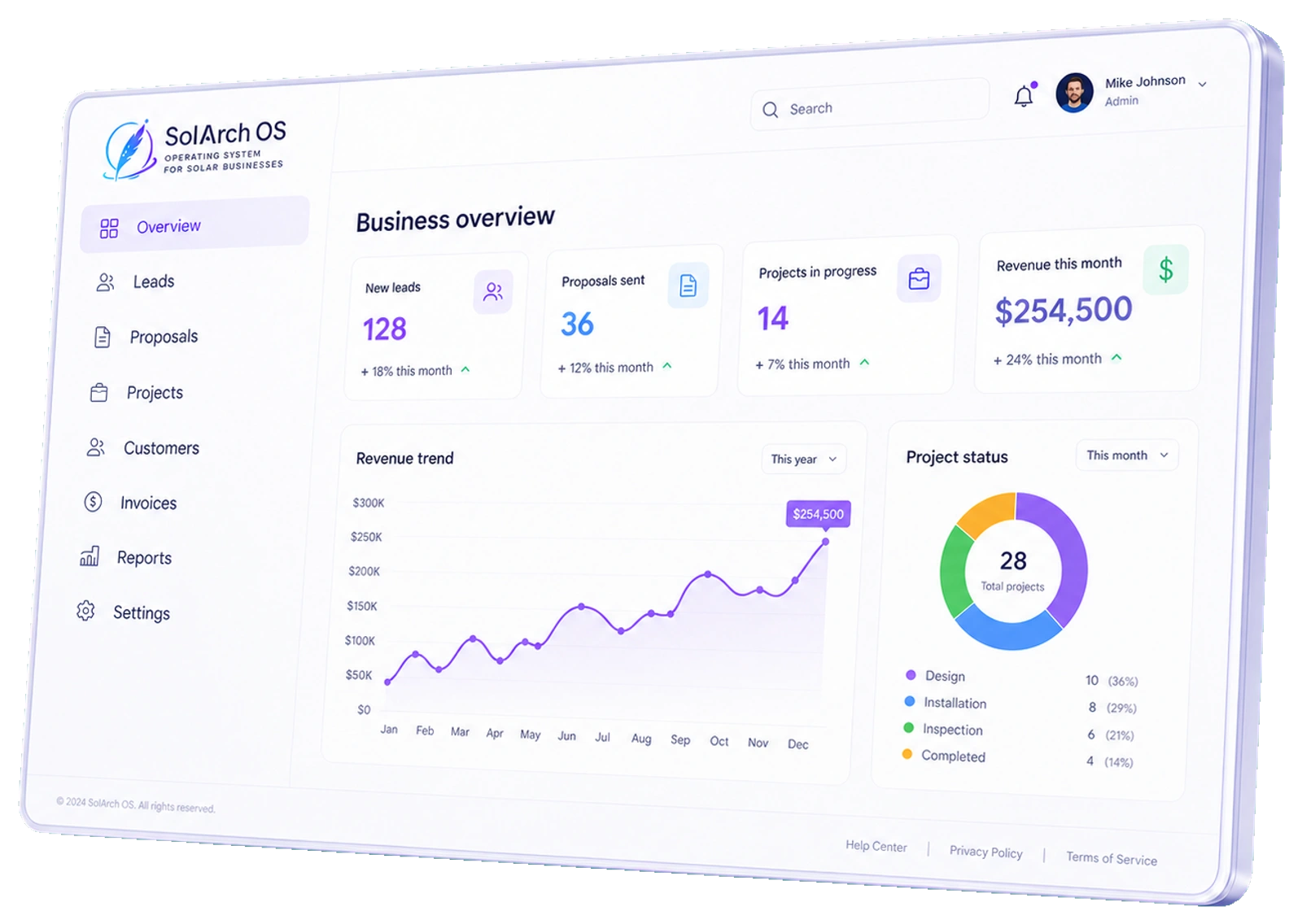 SolarArch OS business overview dashboard showing leads, proposals, projects, revenue and project status