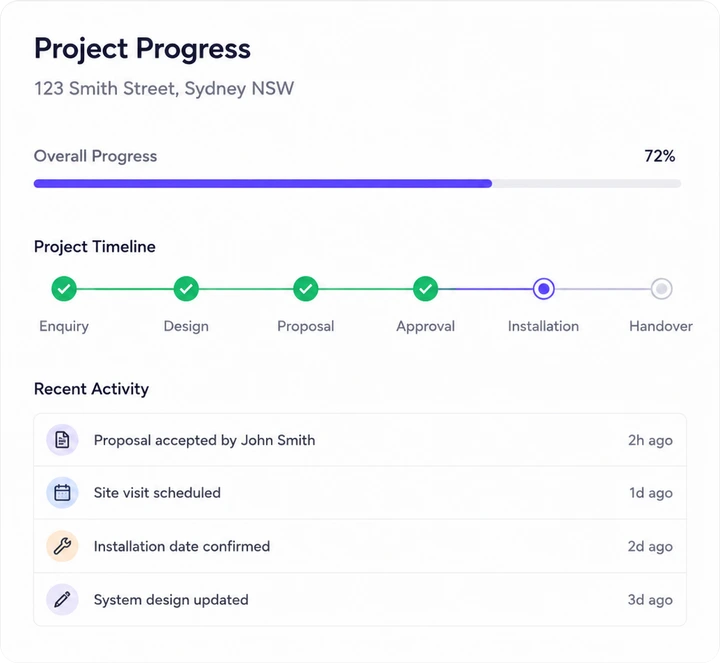 Project progress for 123 Smith Street, showing a 72 percent completion timeline and recent activity